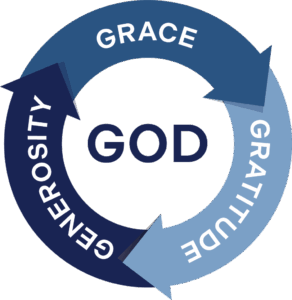 Grace_Grat_Gen_God Graphic Blues